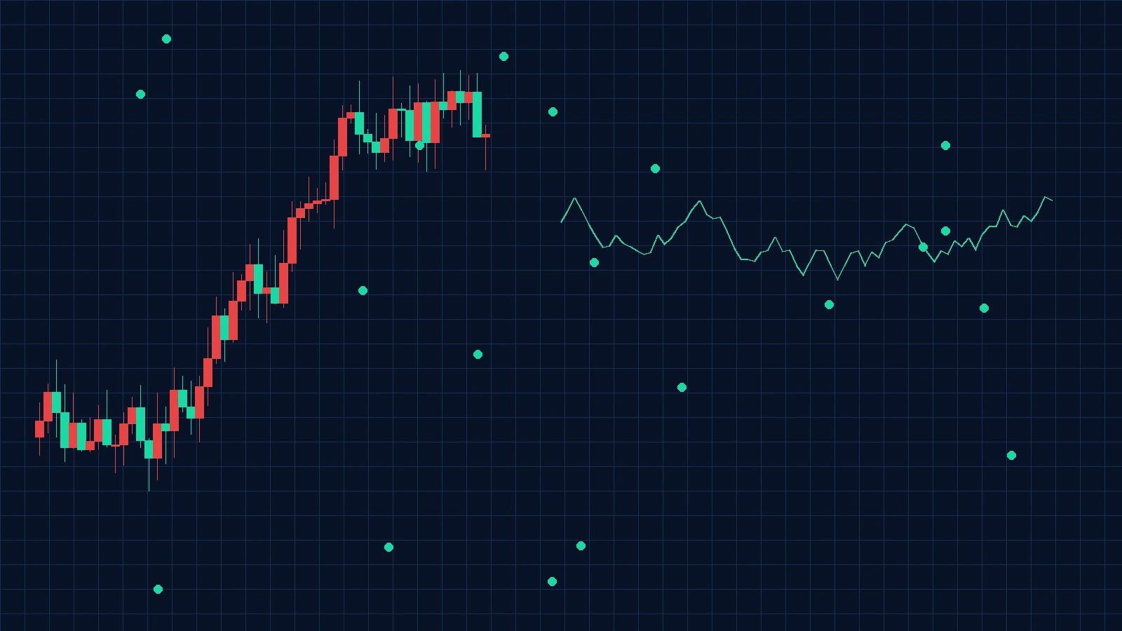 能源转型中的铜应用，今日吃瓜